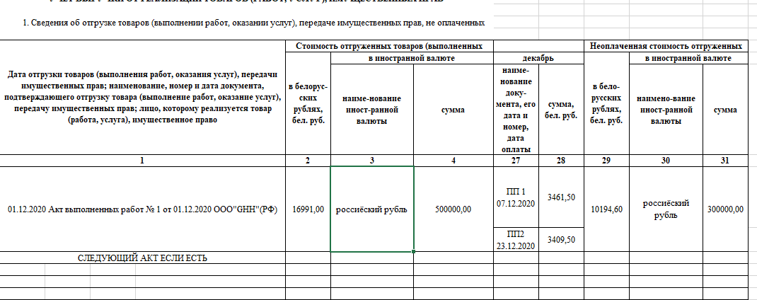 Учет налогов в рб. Выписка из КУДИР для налоговой образец